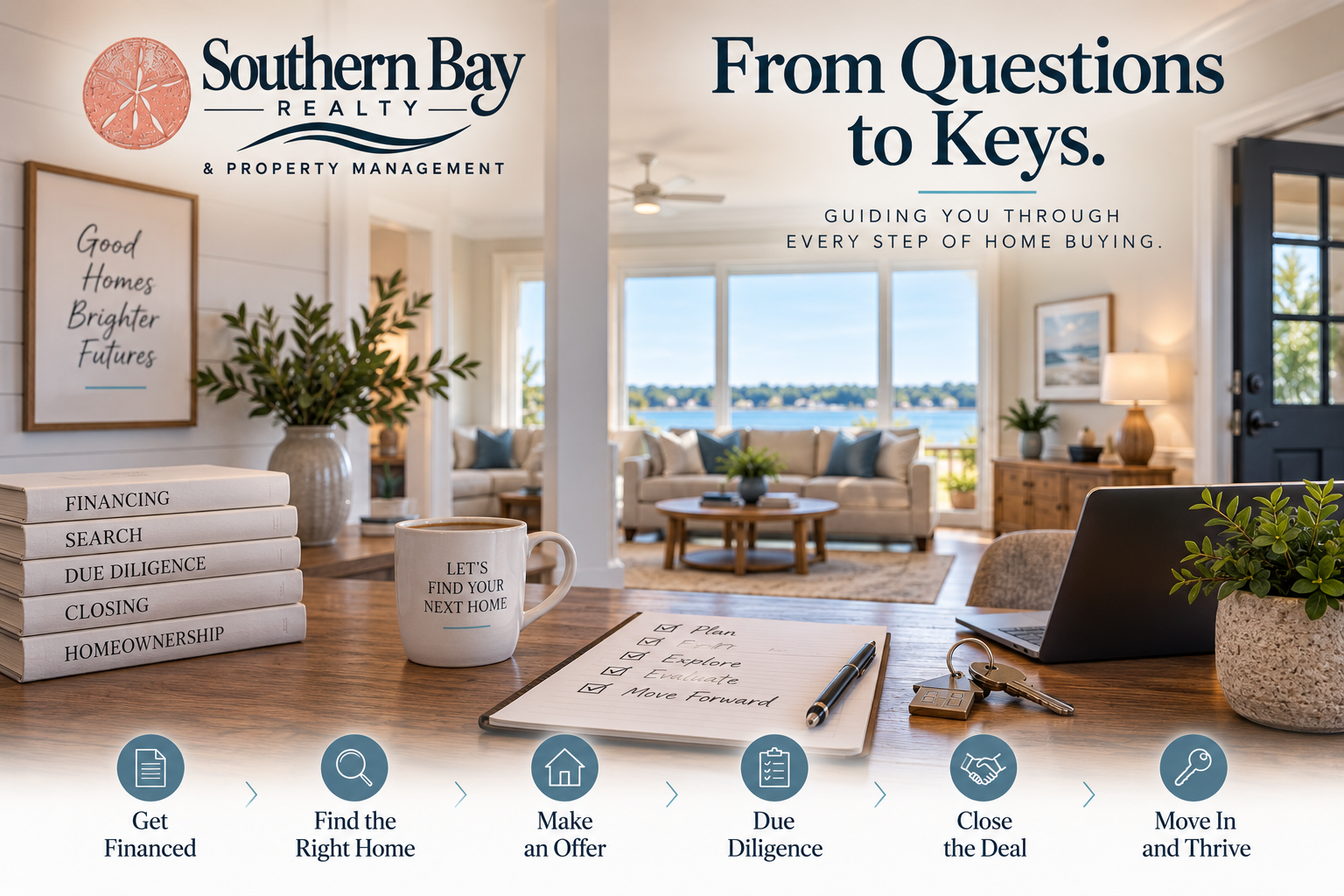 https://southernbayrealty.net/wp-content/uploads/2026/09/Is-Home-Buying-Complicated.png